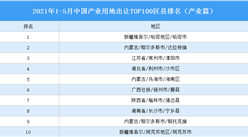 產業地產投資情報：2021年1-5月中國產業用地出讓TOP100區縣排名（產業篇）