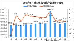 2021年5月重慶集成電路產量數據統計分析