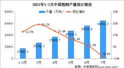 鋼鐵行業兩大文件或年底前發布 2021年鋼鐵行業政策重心轉向“壓產量”