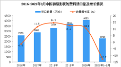 2021年1-9月中國初級形狀的塑料進口數據統計分析