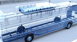 2021年中國氫燃料電池市場規模及行業競爭格局分析（圖）