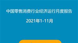 2021年1-11月中國零售消費行業經濟運行月度報告（完整版）