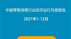 2021年1-12月中國零售消費行業經濟運行月度報告（完整版）