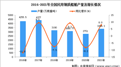 2021年全國民用鋼質船舶產量數據統計分析