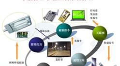 2021年中國工業軟件年度企業排行100榜單（附全榜單）