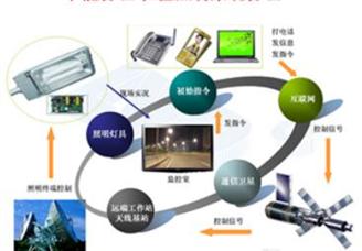 2021年中国工业软件年度企业排行100榜单（附全榜单）