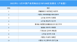 產業投資情報：2022年1-3月中國產業用地出讓TOP100區縣排名（產業篇）