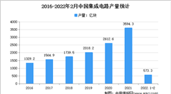 2022年中國集成電路市場規模及發展趨勢預測分析