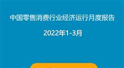 2022年1-3月中國零售消費行業經濟運行月度報告（完整版）