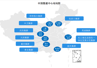 2022年中国数据中心产业布局分析：产业向集群化发展（图）