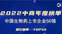 2022年中國生物藥上市公司營業收入排行榜（附榜單）