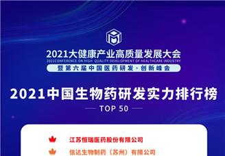 2021中国生物药研发实力排行榜TOP50（附榜单）