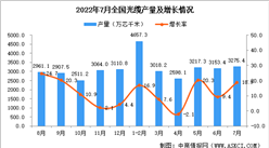 2022年7月全國光纜產量數據統計分析