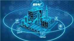 2023年中國虛擬電廠產業鏈上中下游市場分析（附產業鏈全景圖）
