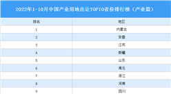 產業投資情報：2022年1-10月中國產業用地出讓TOP10省份排名（產業篇）