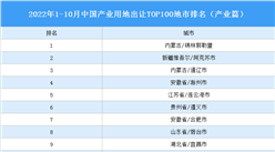 產業投資情報：2022年1-10月中國產業用地出讓TOP100地市排名（產業篇）
