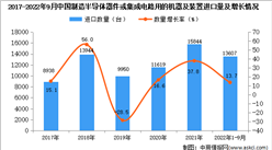2022年1-9月中國制造半導體器件或集成電路用的機器及裝置進口數據統計分析