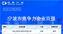 2022寧波市競爭力企業百強榜單（附榜單）