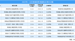 產業招商情報：2022年1-10月珠海投資來源重點項目10強