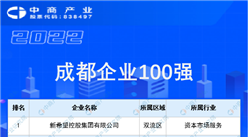 2022成都企業100強排行榜（附榜單）