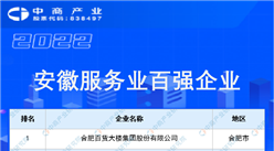2022安徽服務業百強企業（附榜單）