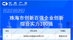 2022年珠海市創新百強企業創新綜合實力100強（附榜單）