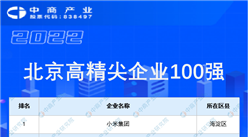 2022年北京高精尖企業100強排行榜（附榜單）