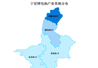 2023年宁夏锂电池产业布局分析：石嘴山锂电池产业基地最多（图）