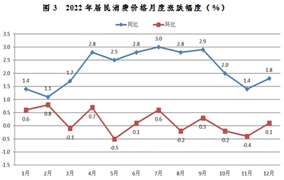圖3.png