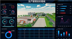 2023年中國工業軟件產業鏈上中下游市場分析（附產業鏈全景圖）