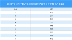 產業投資情報：2023年1-2月中國產業用地出讓TOP10省份排名（產業篇）