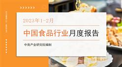 中國食品行業經濟運行月度報告（2023年1-2月）