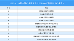 產業投資情報：2023年1-6月中國產業用地出讓TOP100區縣排名（產業篇）