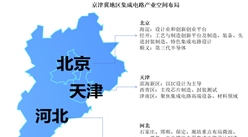 2023年京津冀地區集成電路產業空間布局分析：布局日益完善（圖）