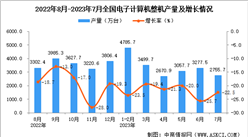2023年7月全國電子計算機整機產量數據統計分析