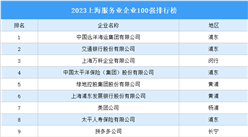2023上海服務業企業100強排行榜（附完整榜單）