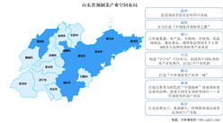 2024年山東省預制菜產業空間布局及未來發展方向預測分析（圖）