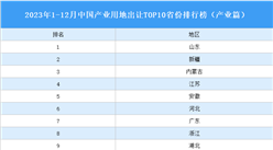 產業投資情報：2023年1-12月中國產業用地出讓TOP10省份排名（產業篇）