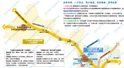2024年甘肅省文化旅游產業鏈及空間布局分析（圖）