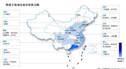 2024年中國鈉離子電池出貨量及企業分布情況預測分析（圖）