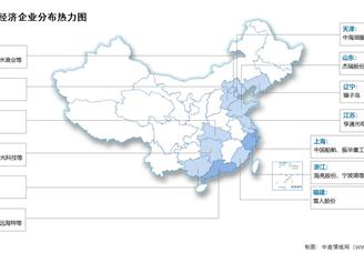 2024年中國海洋經濟市場規模及區域分布情況預測分析（圖）