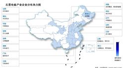 2024年中國石墨電極產量及企業分布情況預測分析（圖）