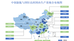動力電池企業表現分化加劇：中創新航與國軒高科全方位對比分析