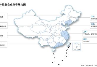 2024年中國半導體設備市場規模及區域分布情況預測分析（圖）
