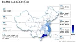 2024年中國智能控制器市場現狀及企業分布情況預測分析（圖）