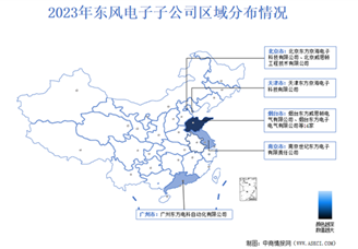業績穩健增長！東方電子經營數據和核心競爭力深度分析