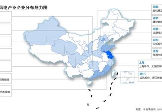 2024年中國海上風電累計裝機容量及企業分布情況預測分析（圖）