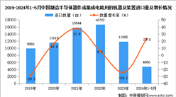 2024年1-5月中國制造半導體器件或集成電路用的機器及裝置進口數據統計分析：進口量同比增長23.0%