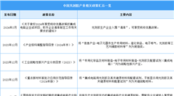 2024年中國光刻膠行業最新政策匯總一覽（圖）