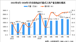 2024年7月全國電動手提式工具產量數據統計分析